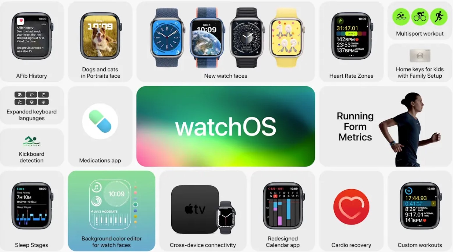 سیستم‌ عامل watchOS 9