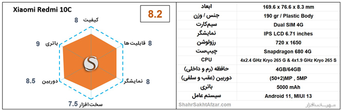 بهترین گوشی های جهان - بهترین موبایل جهان بهترین گوشی های جهان - بهترین موبایل جهان