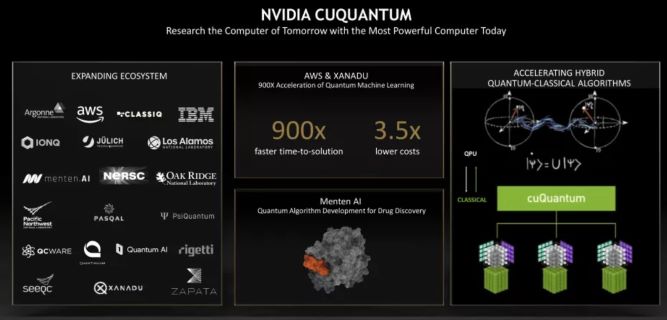  شبیه‌ساز کوانتومی به نام cuQuantum