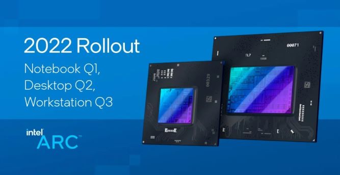 تاریخ عرضه کارت گرافیک Arc A40 Pro اینتل