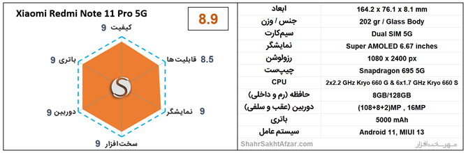 گوشی با قیمت مناسب - بهترین گوشی در هر بازه قیمتی گوشی با قیمت مناسب - بهترین گوشی در هر بازه قیمتی