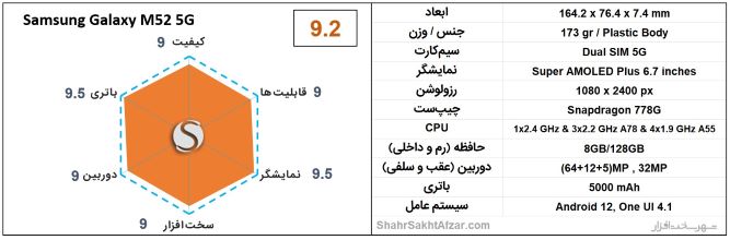 بهترین موبایل - گوشی های خوب بهترین موبایل - گوشی های خوب