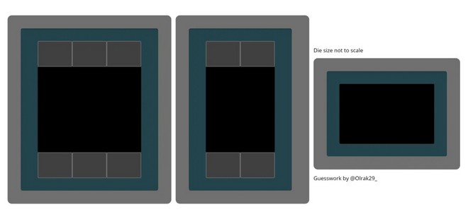 کارت گرافیک Radeon RX 7950 XT