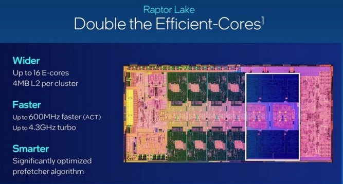 مشخصات پردازنده‌ Core i9-13900K اینتل