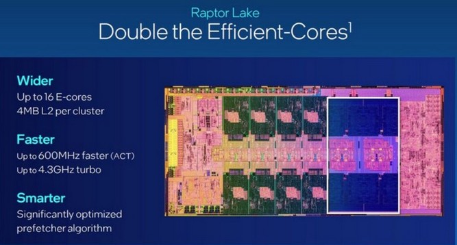 مشخصات پردازنده‌ Core i9-13900K اینتل