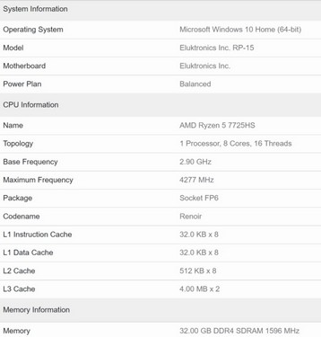 بنچمارک پردازنده AMD Ryzen 5 7725HS