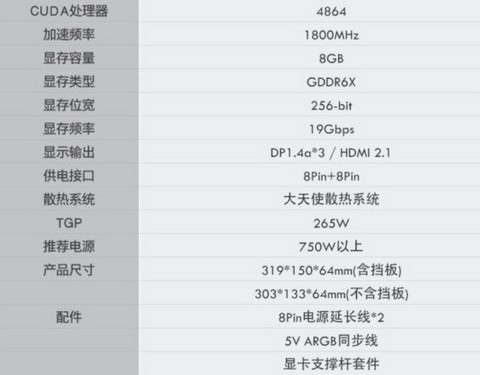 مشخصات کارت گرافیک RTX 3060 Ti HOF Pro