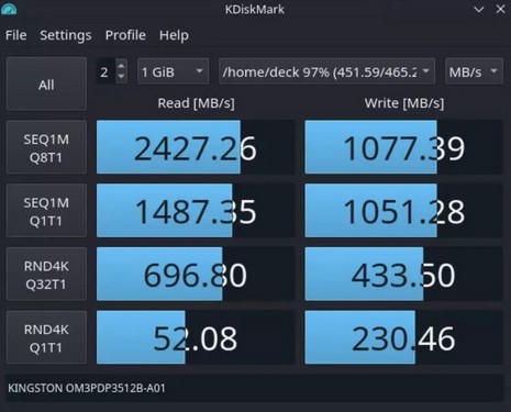 بنچمارک اس اس دی با OM3PDP3512B-A01 برندKingston
