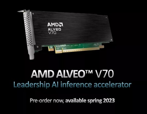 شتاب دهنده هوش مصنوعی AMD با نام Alveo V70