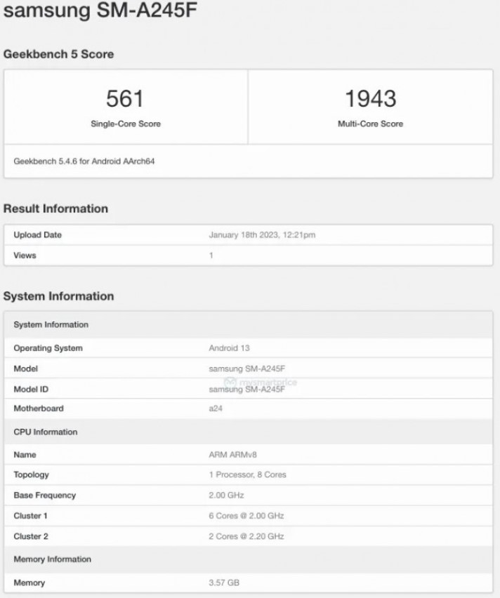 گوشی گلکسی A24 سامسونگ در بنچمارک Geekbench