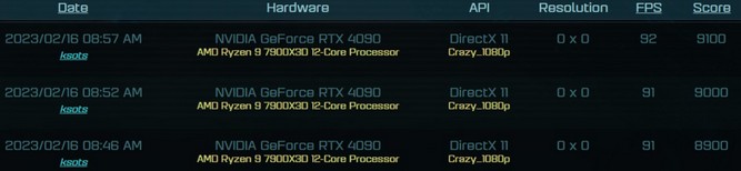 بنچمارک پردازنده‌های جدید Ryzen 7000X3D
