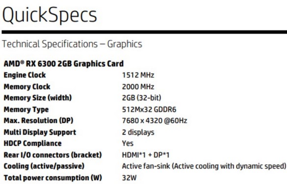 مشخصات کارت گرافیک Radeon RX 6300