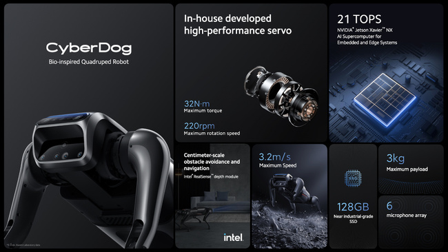 مشخصات ربات cyberdog شیائومی