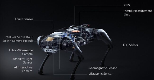 ربات cyberdog شیائومی