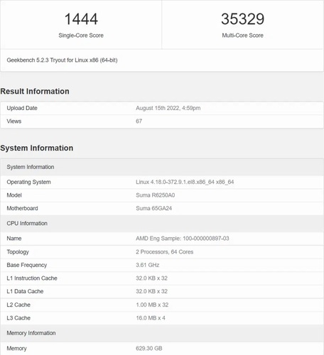 بنچمارک پردازنده EPYC 9654