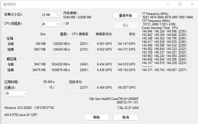 تست پردازنده i9-12900k