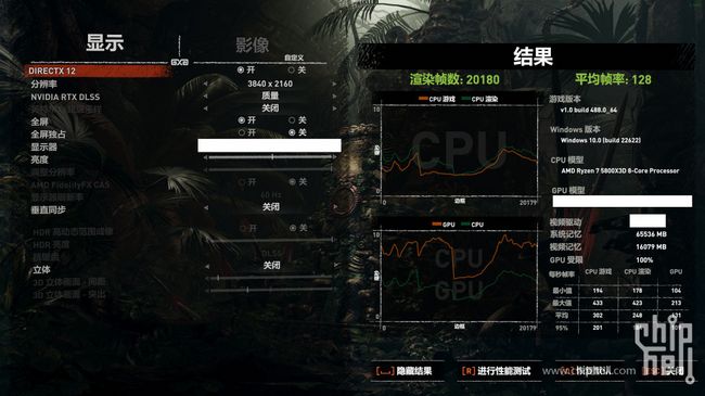 تست گیمینگ کارت گرافیک rtx 4080