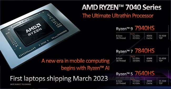 مشخصات پردازنده‌های سری Ryzen 7045 