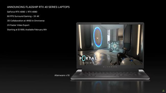 مشخصات پردازنده گرافیکی RTX 4090 16GB
