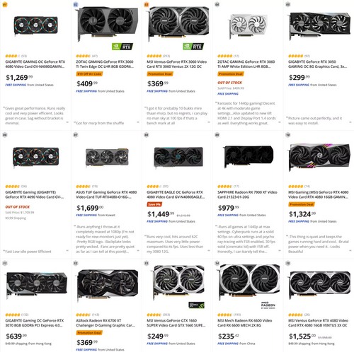 قیمت کارت گرافیک