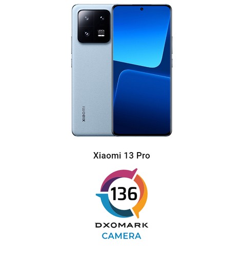 عملکرد گوشی شیائومی 13 پرو در DXOMark
