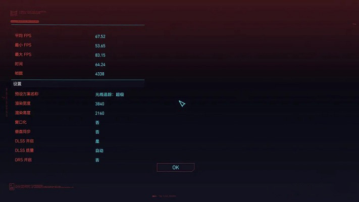 عملکرد نه چندان رضایت‌بخش کارت گرافیک کنسل شده RTX 4080 12GB