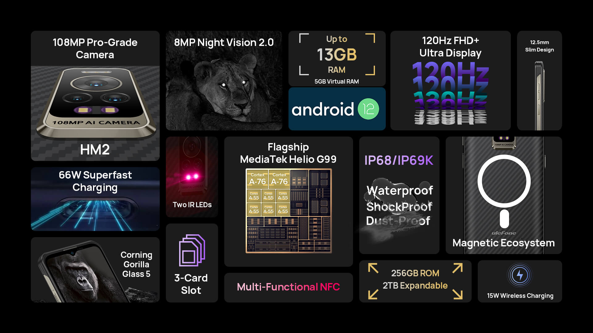 گوشی مقاوم Ulefone Armor 17 Pro با ویژگیهای برجسته معرفی شد