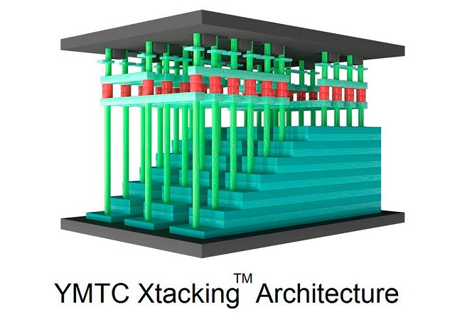 معماری Xtacking 3.0 شرکت YMTC
