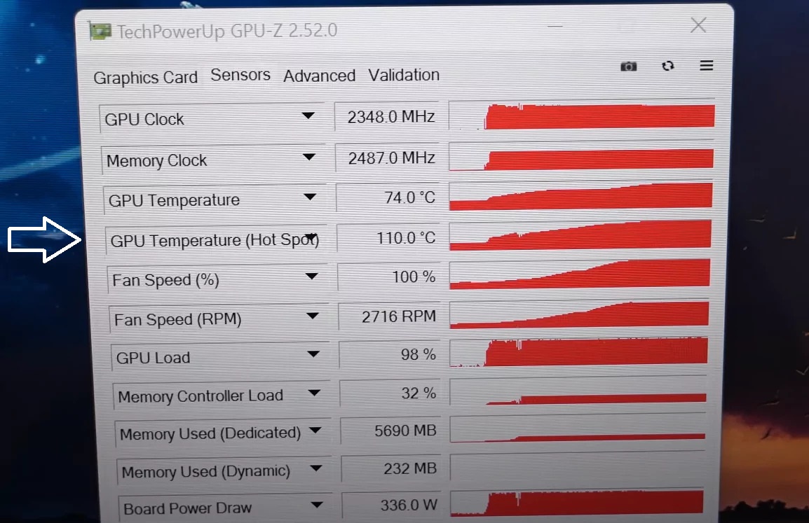 داغ شدن بیش از حد کارت‌های گرافیک RX 7900 XTX