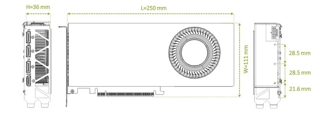 کارت گرافیک RTX 4090 با خنک کننده قدیمی دمنده