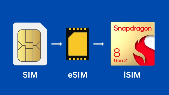 ادغام سیم کارت یکپارچه یا iSIM در پردازنده کوالکام اسنپدراگون ۸ نسل ۲