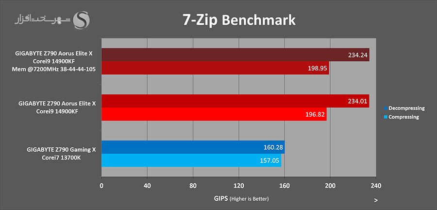 7zip-oc.png