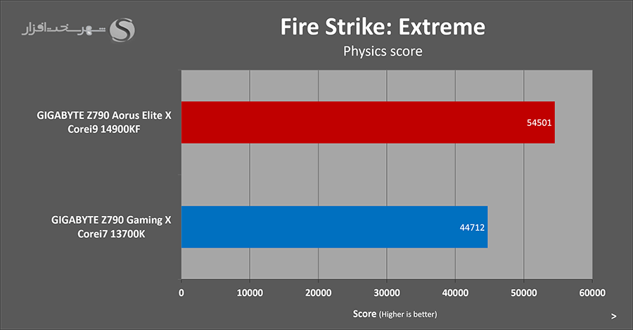 firestrike-extreme.png