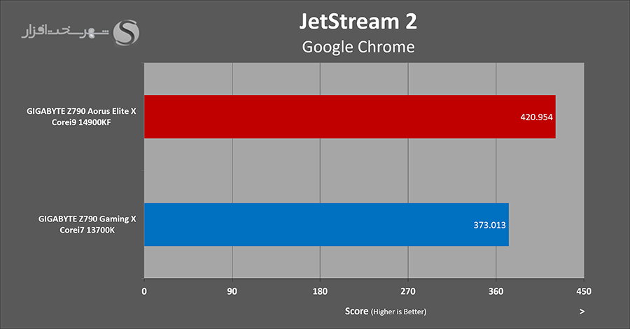 jetstream2.png