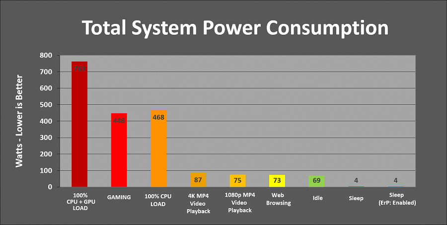 power-analysis.png