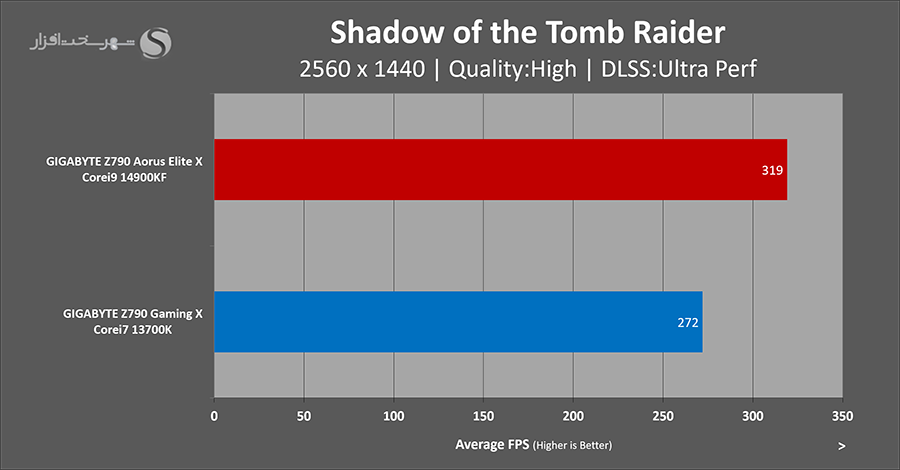 sottr.png