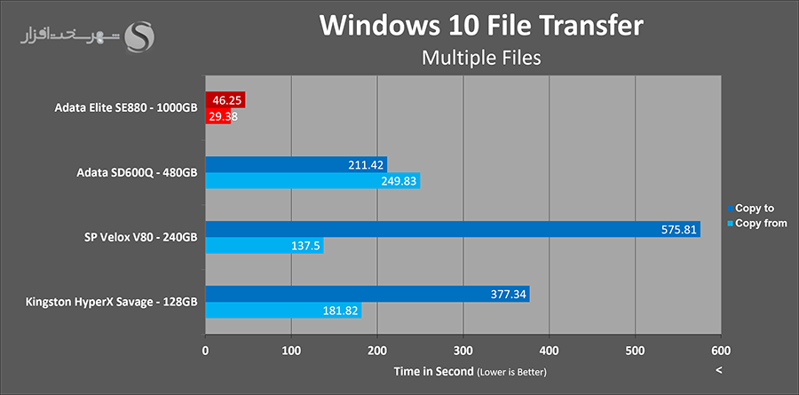 adata-se880-folder-copy.png