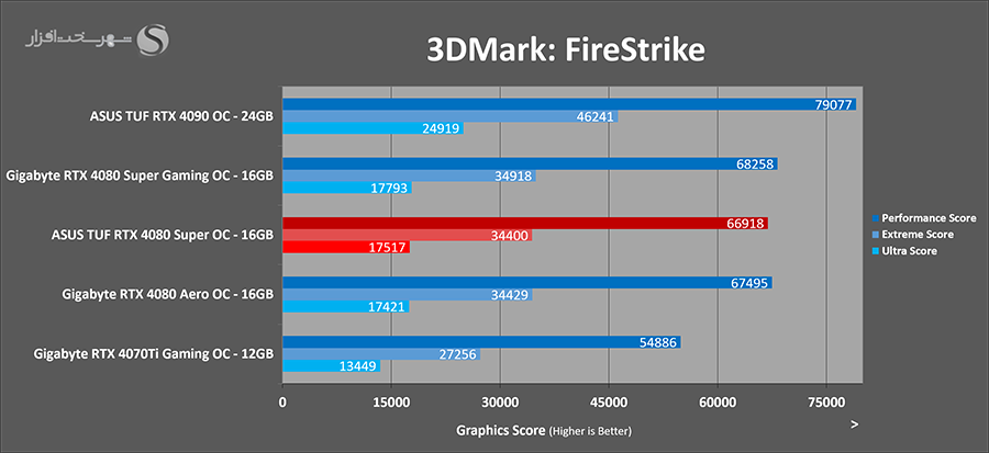 3dmark-firestrike.png