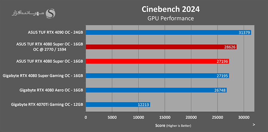 cinebench-overclocked.png