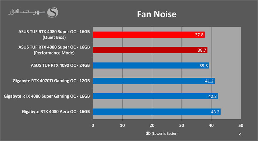 fan-noise.png
