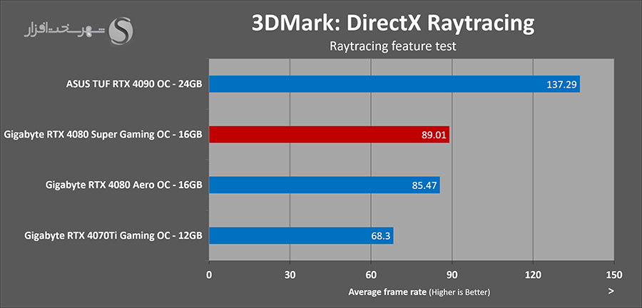 3dmark-directx-rt.png