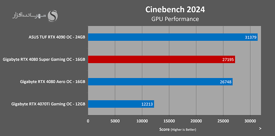 cinebench-gpu.png
