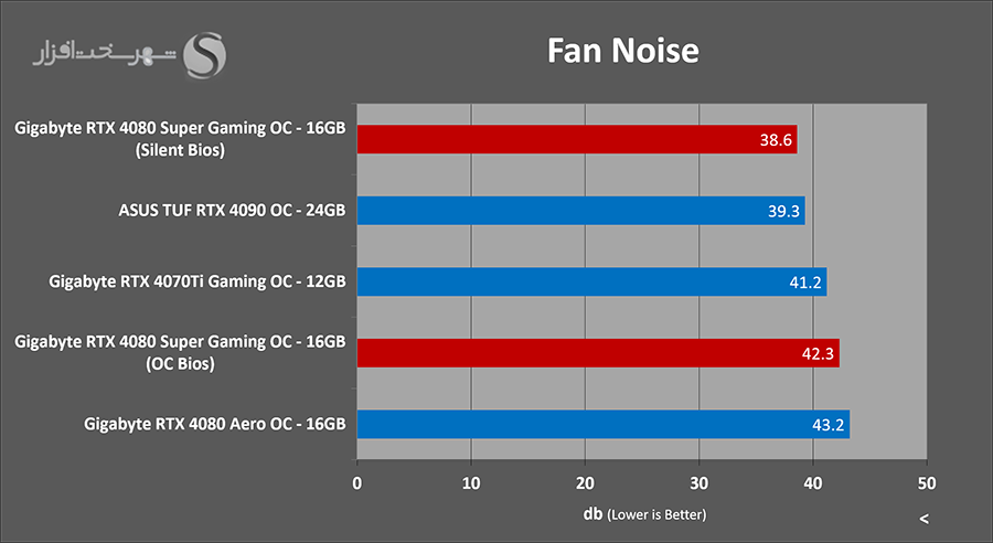 fan-noise.png