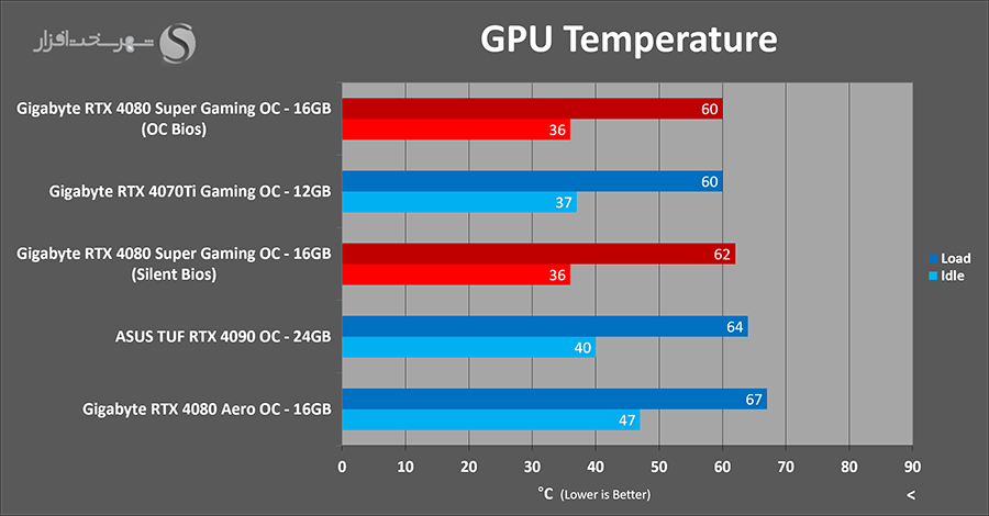 gpu-temperature.png