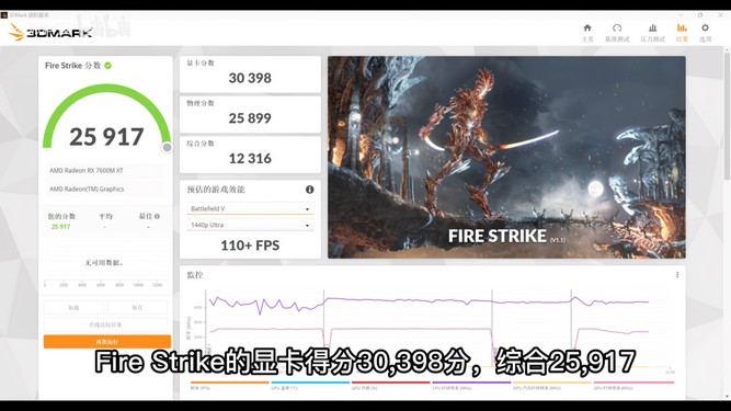 امتیاز کارت گرافیک RX 7600M XT fire strike