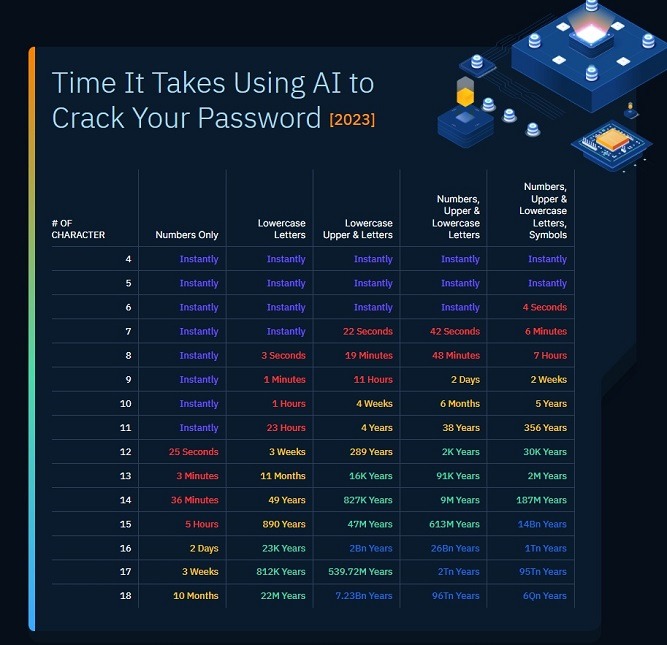 password-4.jpg