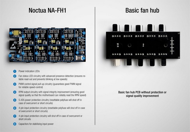 Noctua-NA-FH1-2.jpg