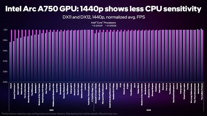intel-balanced-builds-2-s.jpg