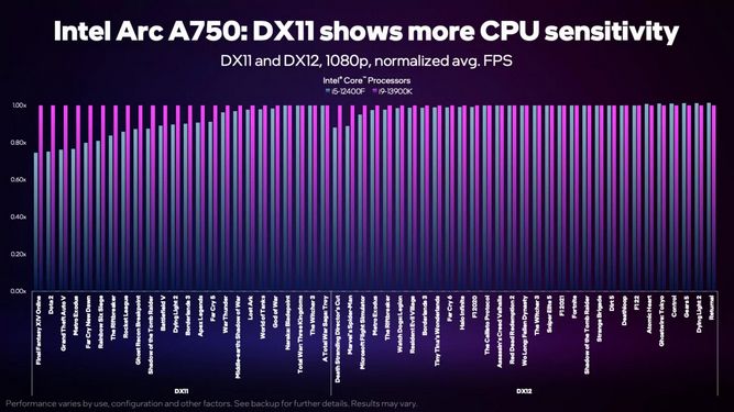 intel-balanced-builds-4-s.jpg