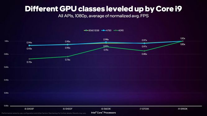intel-balanced-builds-5-s.jpg